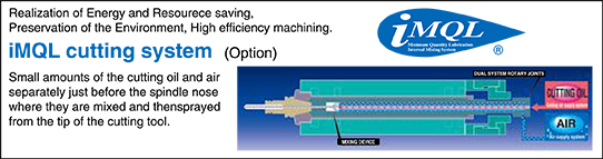 iMQL cutting system